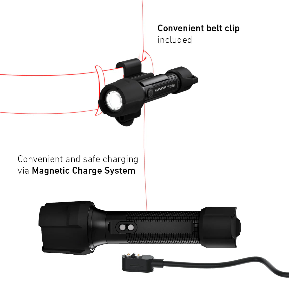 Ledlenser P5R WORK Rechargeable LED Torch (WK480)