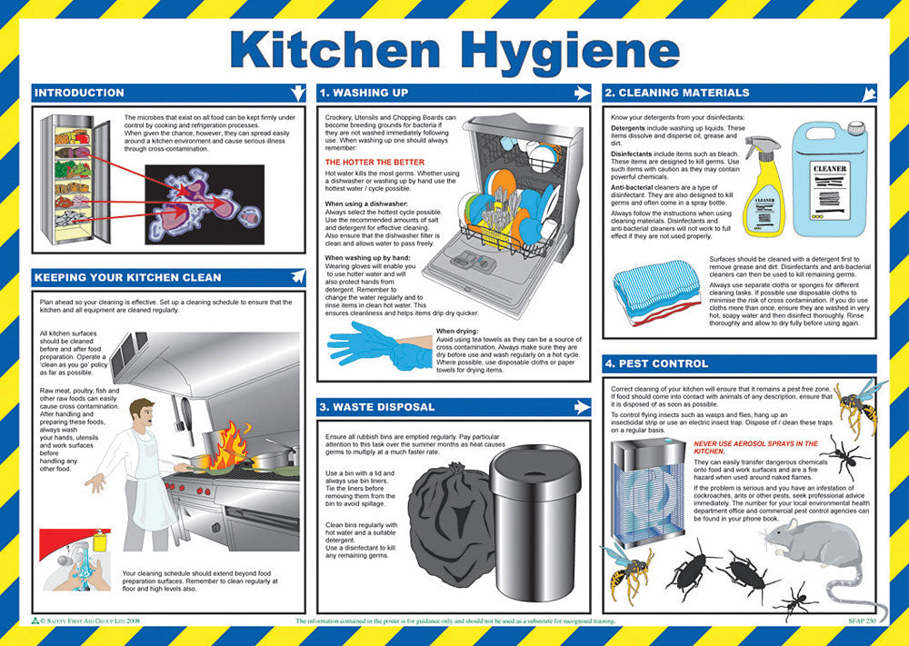 Beeswift Click Medical Kitchen Hygiene Poster