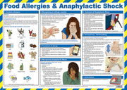 Beeswift Food Allergies And Anaphylactic Shock Poster