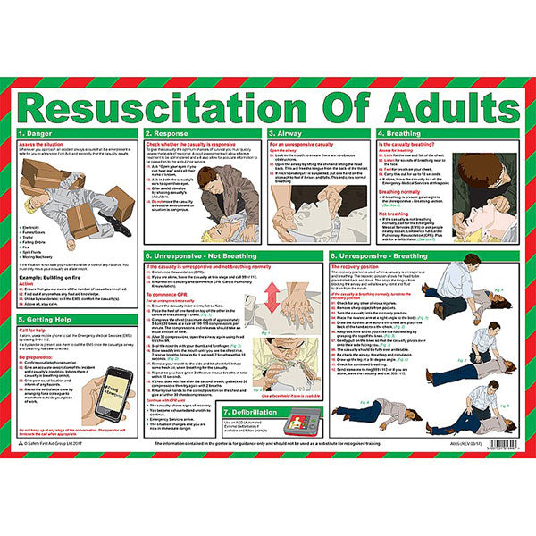 Beeswift Click Medical Resuscitation Of Adults Guide